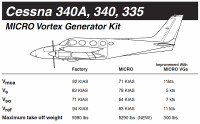 VG5009   MICRO VORTEX GENERATOR KIT - CESSNA 340