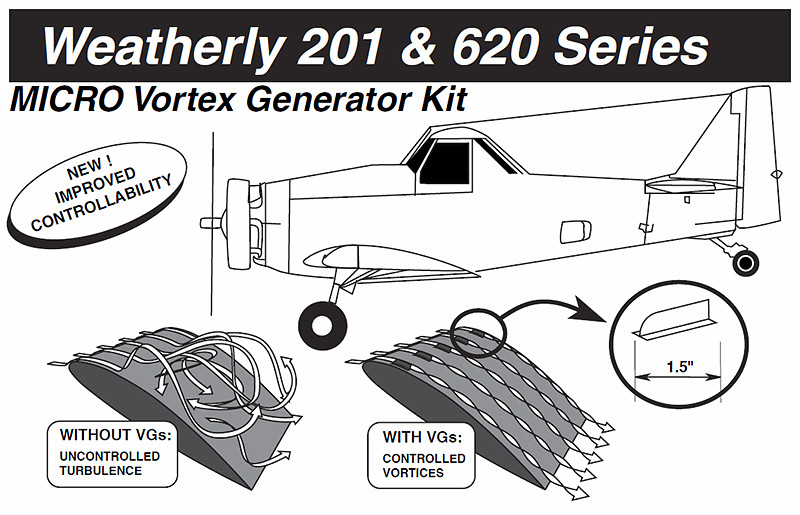 VG5042 MICRO VORTEX GENERATOR KIT - WEATHERLY 620 - Univair Aircraft ...