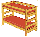 Bunk Bed, Loft Bed and Trundle Bed Definitions