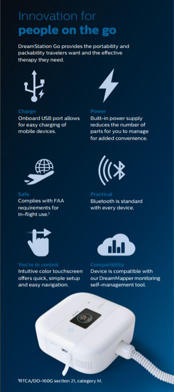 dreamstation-go-benefits-infographic.jpg dreamstation-go-benefits-infographic.jpg