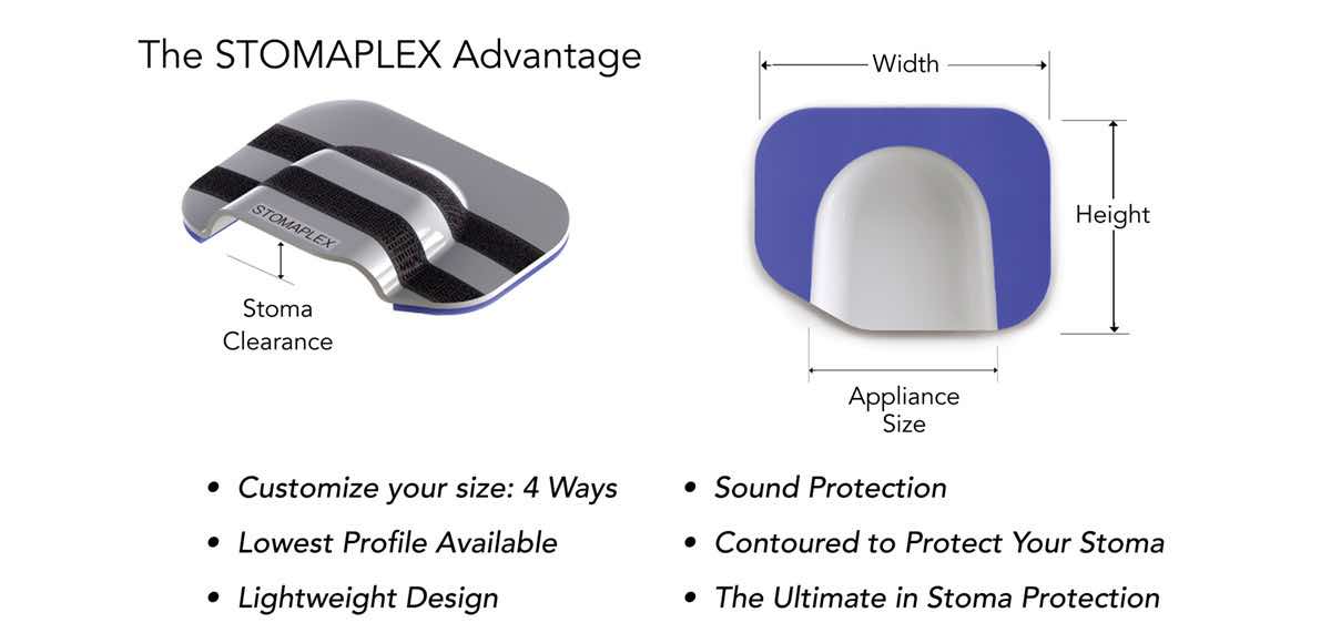 Ostomy Belts Stoma Guard Belt Stomaplex Ostomy Belts