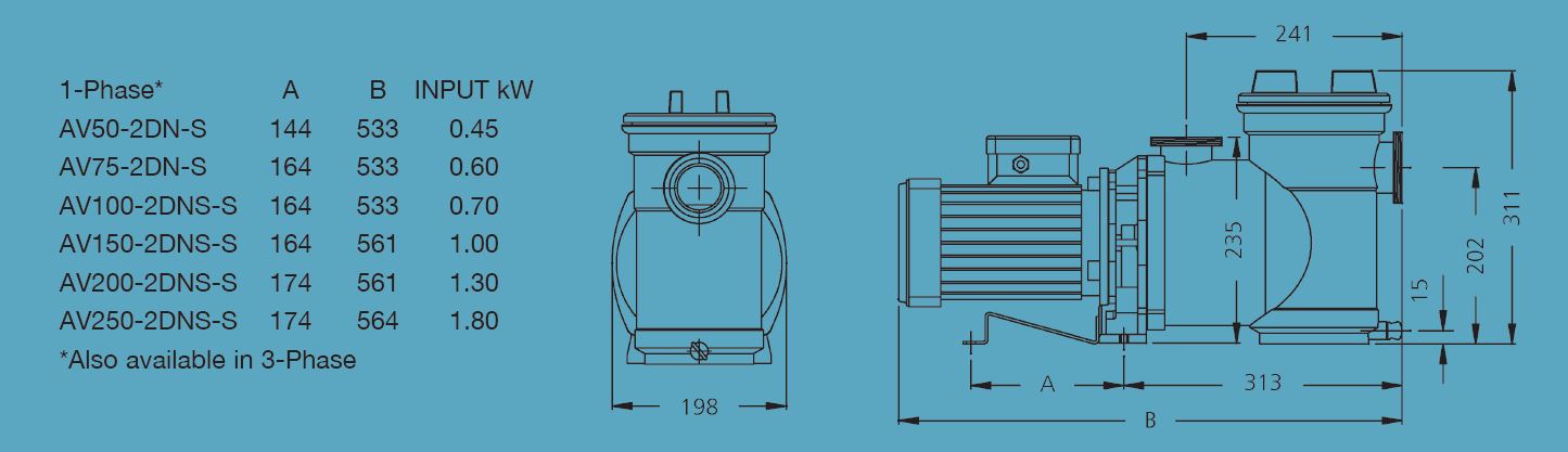 Plastica Argonaut Pump Dimensions argonaut-dimensions.jpg