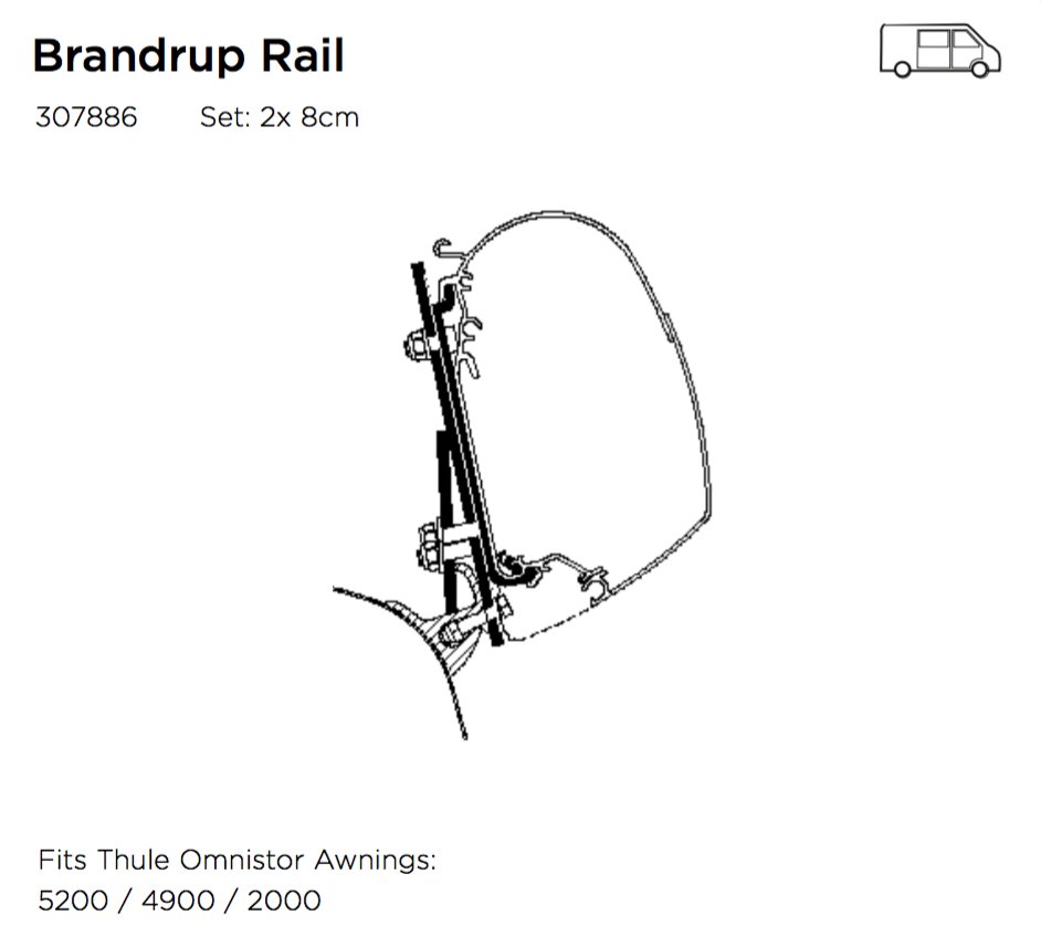 brandrup-rail-adapter.jpg