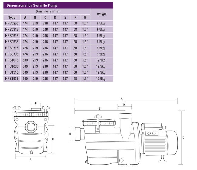 Certikin HPS Swimming pool pump