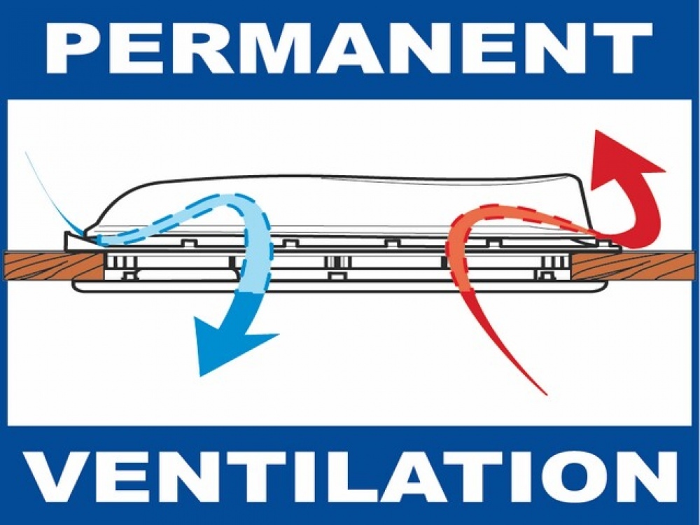 permanent-ventilation.jpg