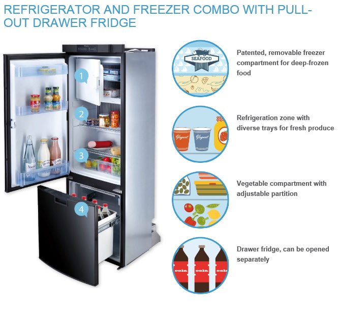 Dometic RMF8505 Absorption Caravan Fridge Freezer
