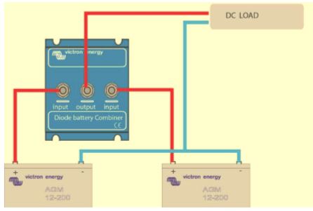 Victron Energy Blue Power Argo Diode Battery Combiner Schottky