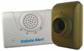Wireless Motion Detector/receiver Kit