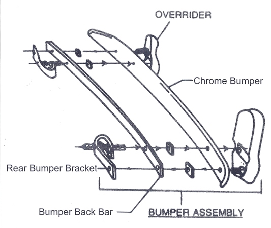 2014-02-12-mg-rear-bumper-assembly.jpg