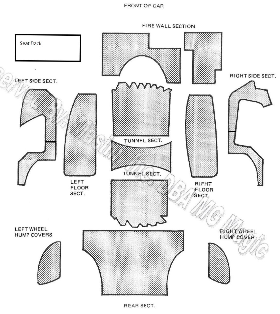 Carpet Kit, MG Replica Set) MG Magic, Classic Motor Parts