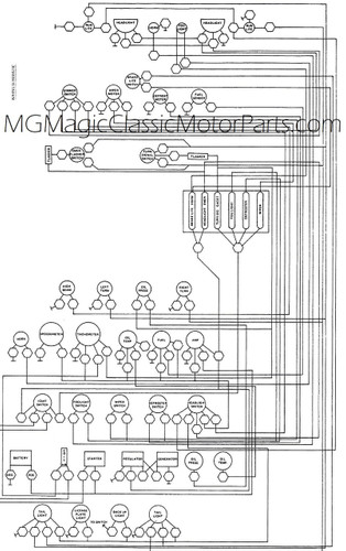 Wiring Harness, Detailed Fiberfab MiGi Wiring Diagram by Numbers - MG
