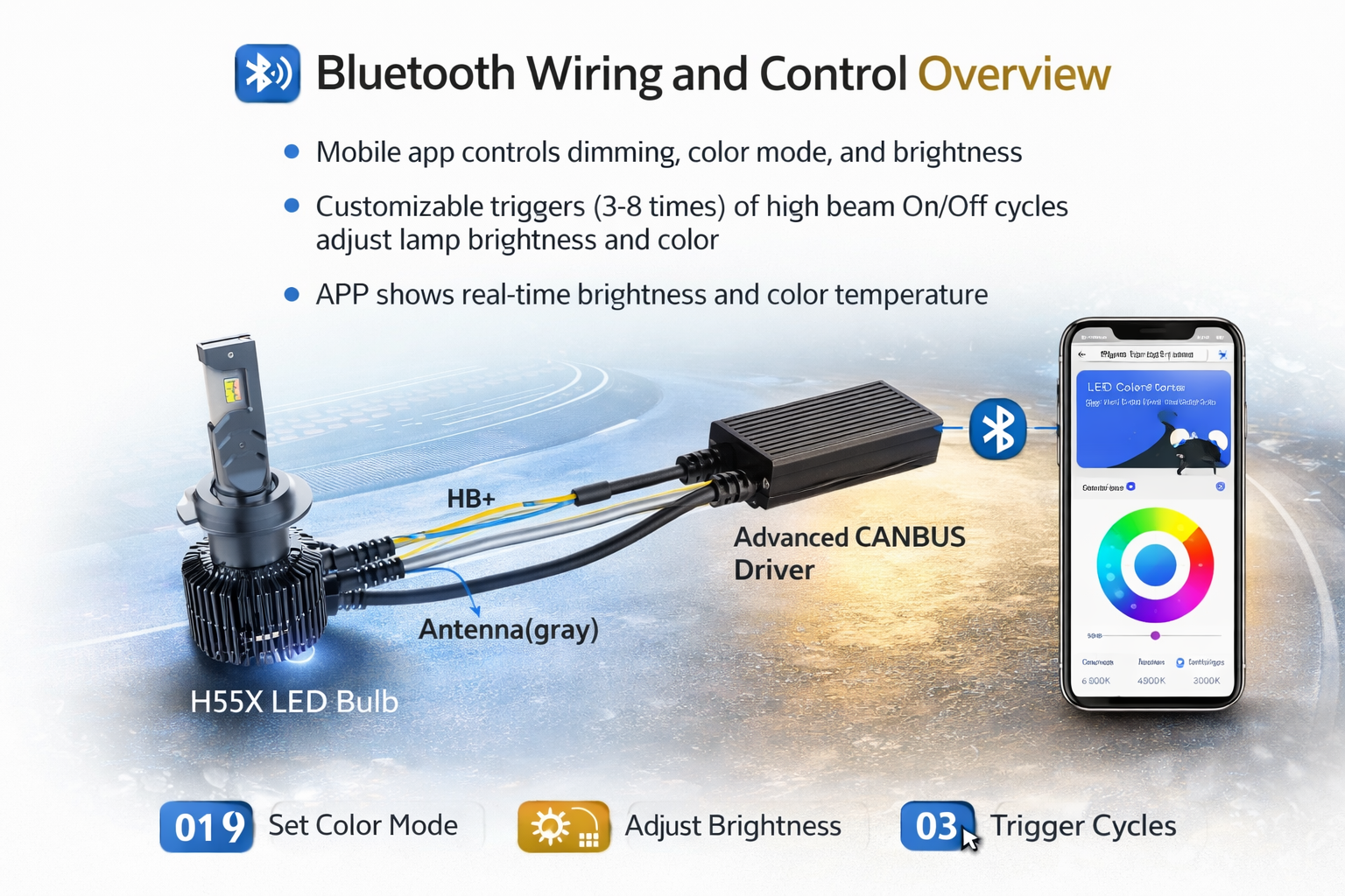 H55X LED headlight Bluetooth control and wiring diagram