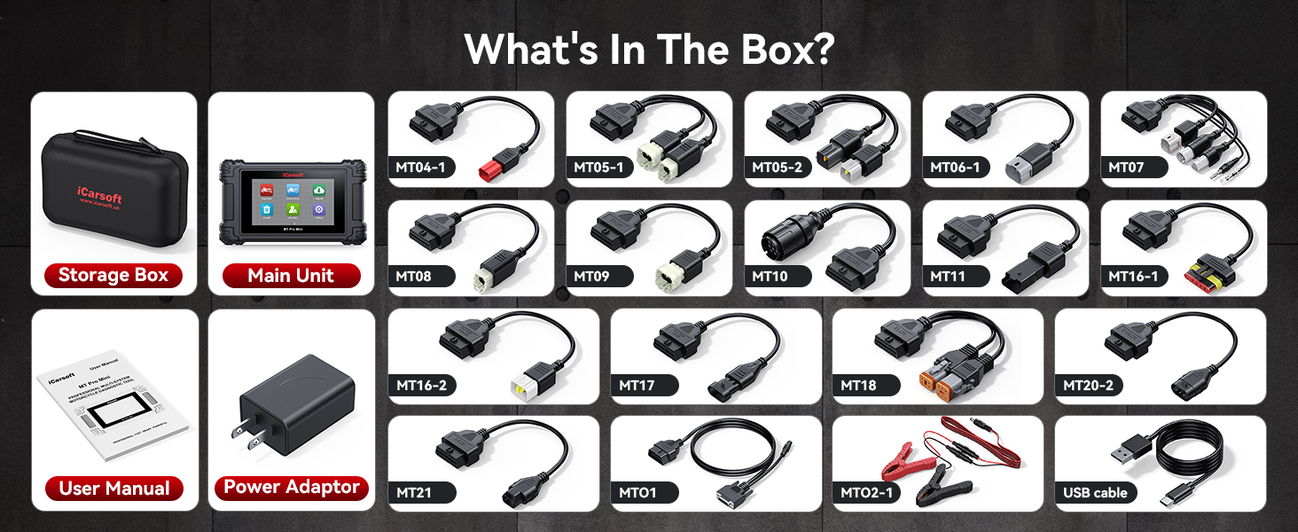 What is in the box - MT PRO Mini pack