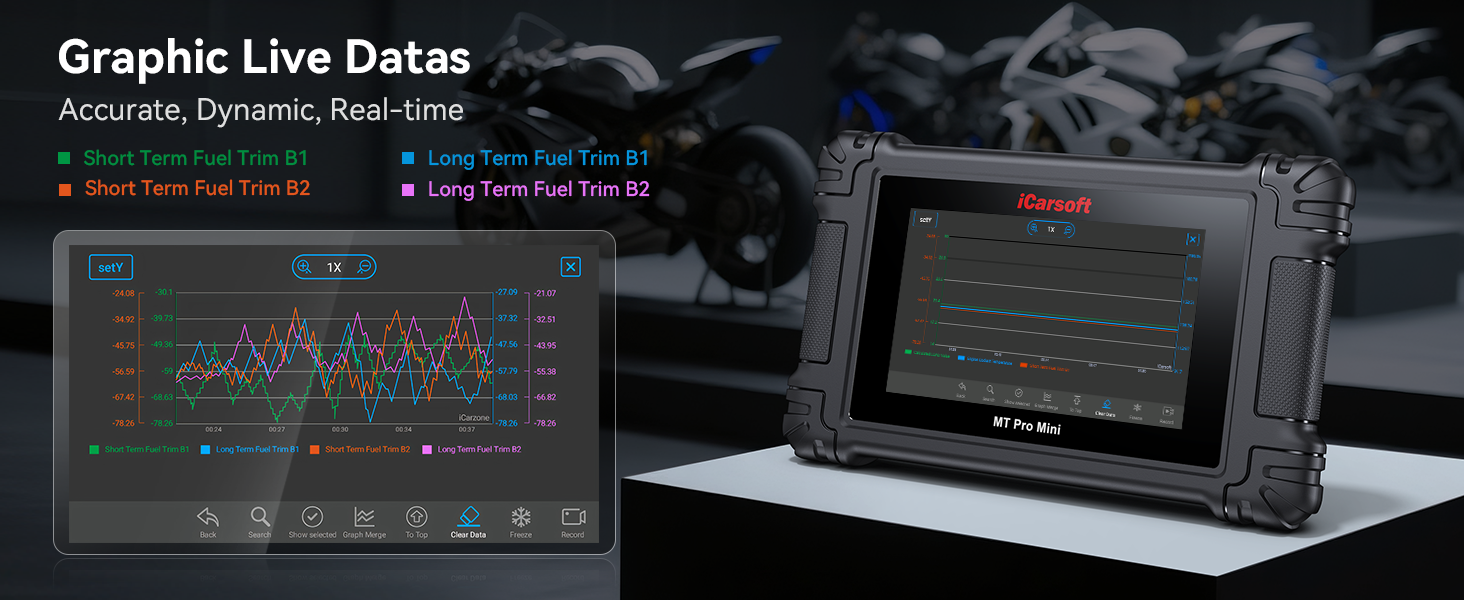 Graphic live data - visualise sensor streams