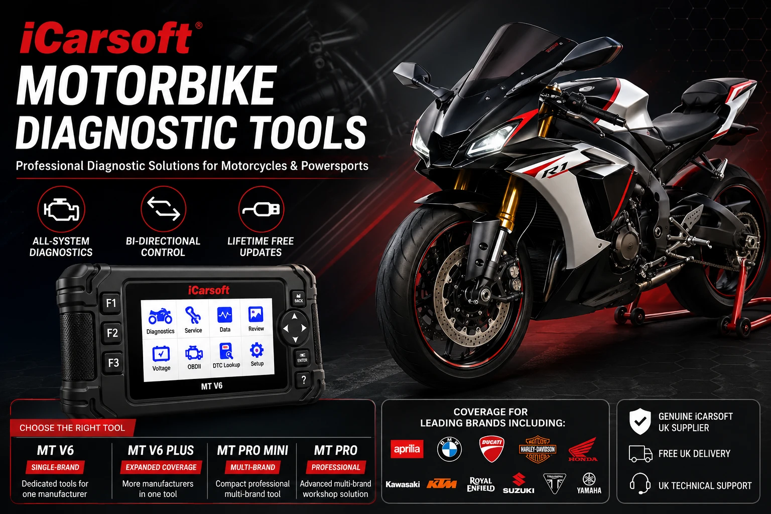 iCarsoft Motorcycle Diagnostic Tools including MT V6, MT V6 Plus, MT PRO Mini and MT PRO