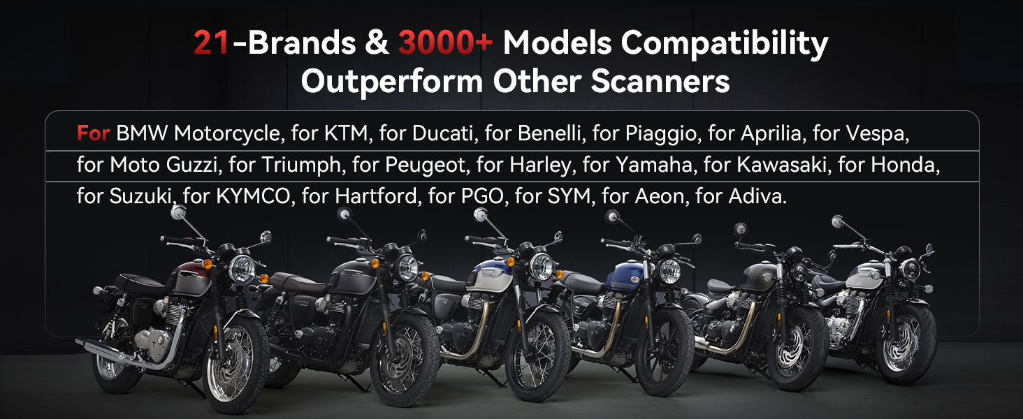 Specifications – compact 3.95-inch screen