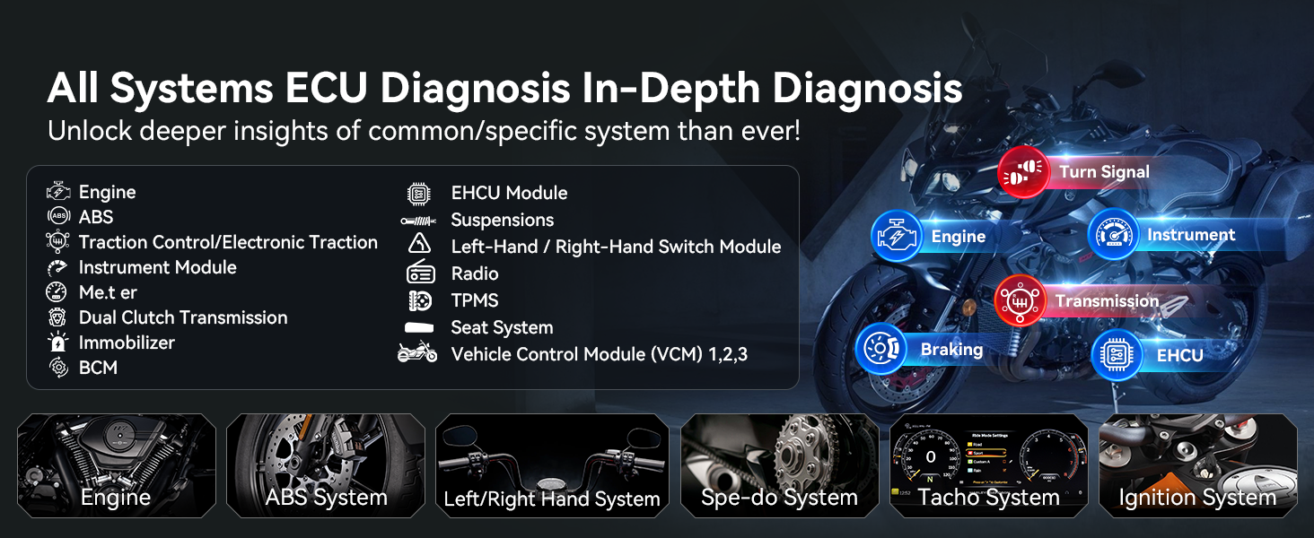 21 motorcycle brands coverage