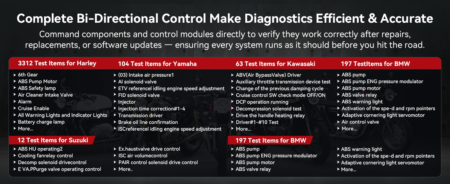 Full system diagnostics – engine ABS meter chassis
