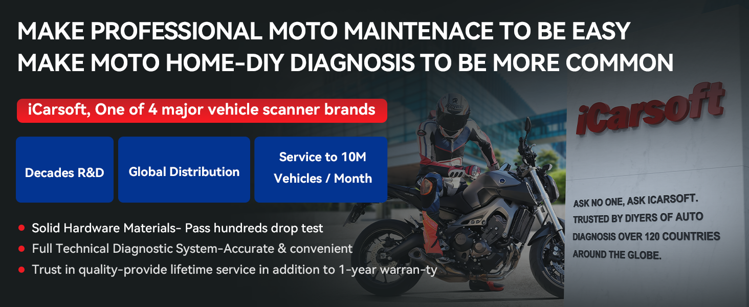 Graphic live data – visualise sensor streams