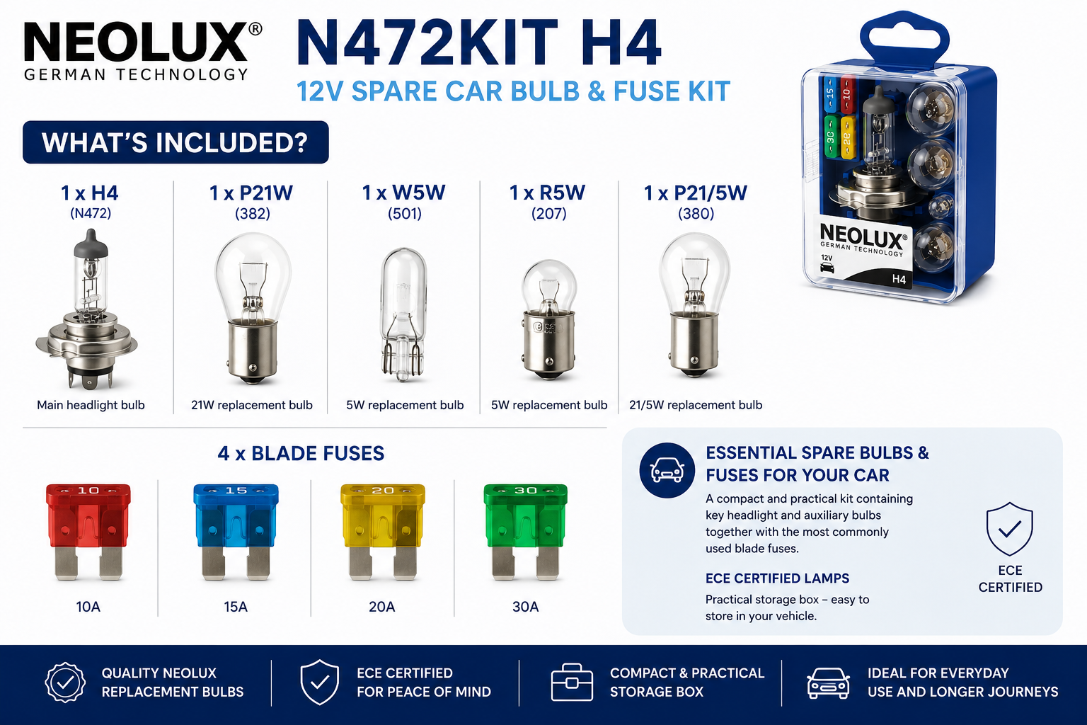 NEOLUX N472KIT contents including H4 382 501 207 380 bulbs and blade fuses