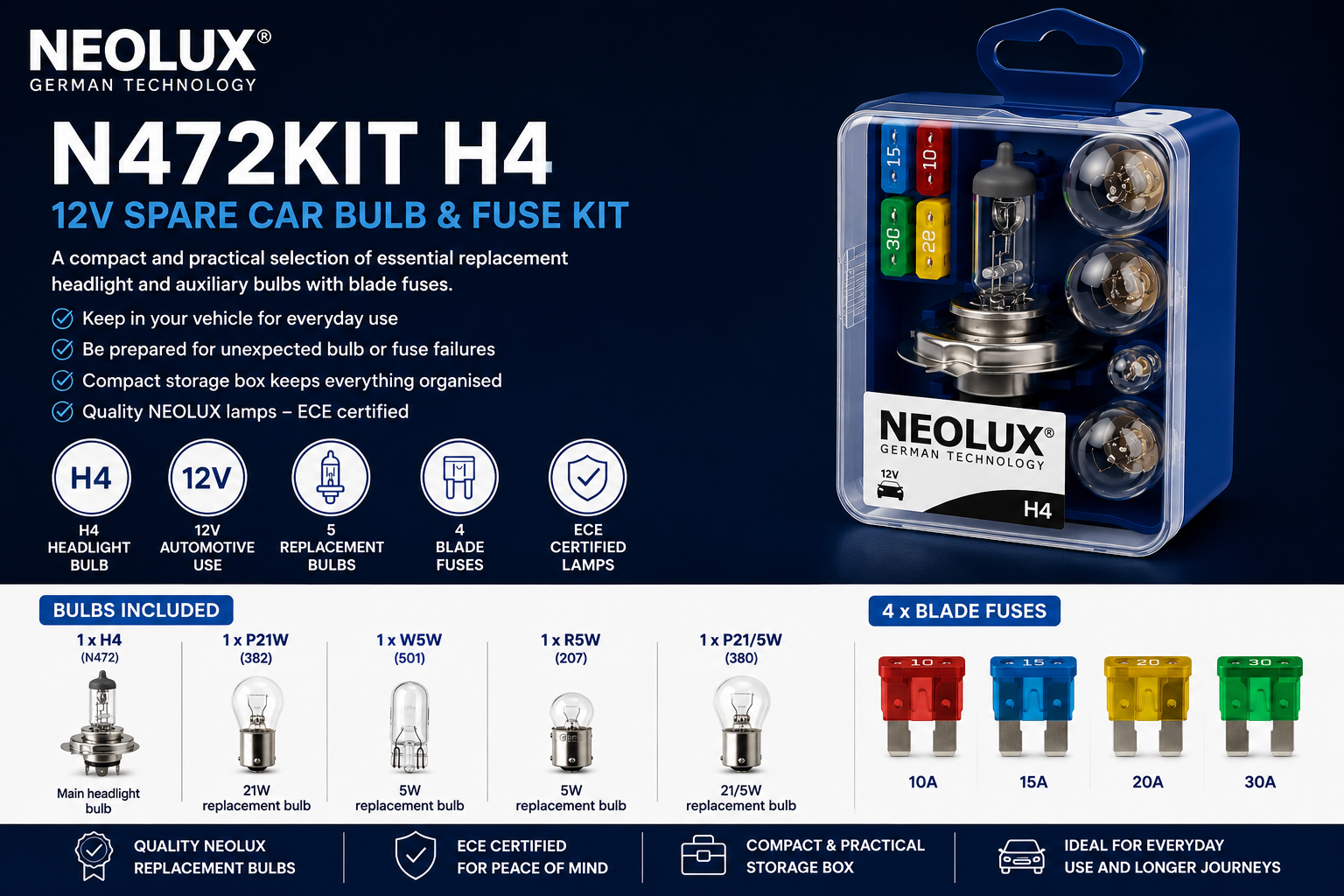 NEOLUX N472KIT H4 spare bulbs and fuses for keeping in your car