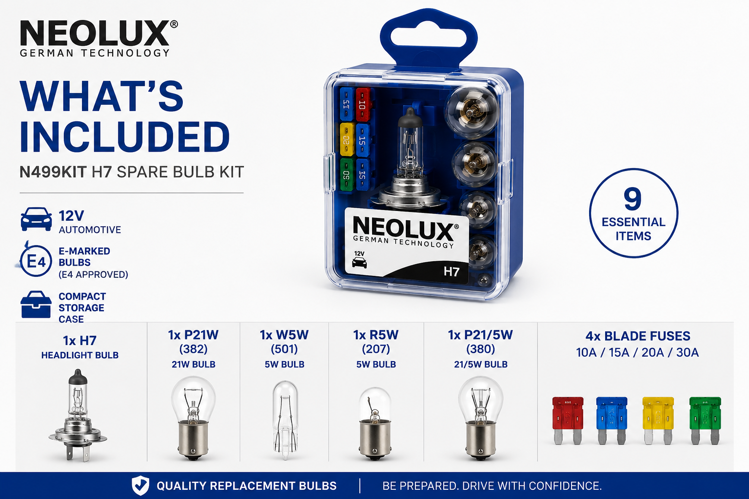 NEOLUX N499KIT H7 spare bulb kit contents including 382 501 207 380 bulbs and blade fuses