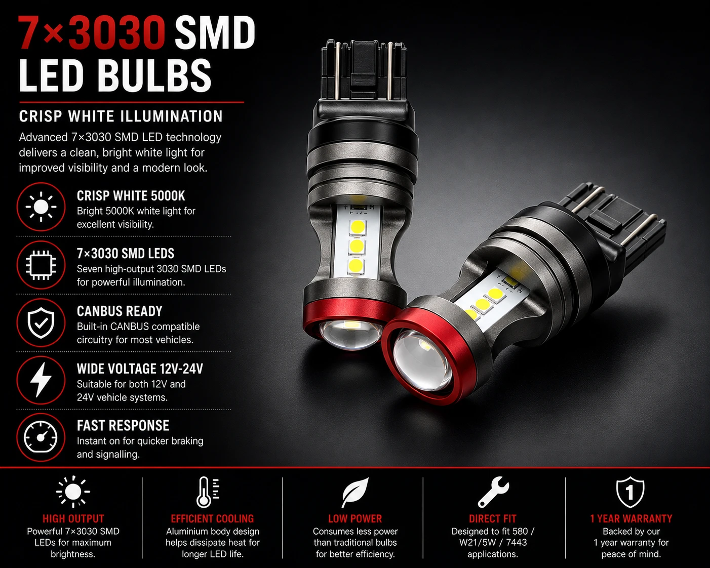 580 W21/5W white LED bulb features and construction