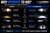 D-Lumina H7 42W HID Xenon Conversion Kit Smart Canbus + Fast Start