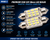 C5W 239 38mm CANBUS LED Festoon Bulbs White Error Free Interior Number Plate Lights - Pair