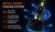 D4S LED Headlight Bulbs 9000LM 6000K HID to LED Twin Pack