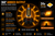 PSY24W LED Indicator Bulbs - 24x 3030 SMD Amber (12-24V, CANBUS, Set of 2)