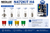 NEOLUX N472KIT contents - H4 382 501 207 380 bulbs and blade fuses