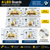 BMW 2 Series F22 F23 F87 M2 LCI Yellow LED DRL Board Set 63117494851Y 63117494852Y