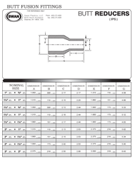 swan-butt-fusion-reducer-pdf-spec-sheet.png swan-butt-fusion-reducer-pdf-spec-sheet.png