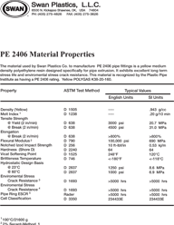 swan-resin-material-pdf-image.png swan-resin-material-pdf-image.png