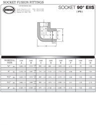 swan-socket-fusion-90-degree-spec-sheet-pdf.png swan-socket-fusion-90-degree-spec-sheet-pdf.png
