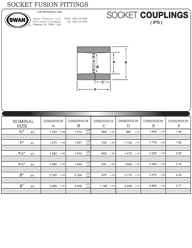 swan-socket-fusion-coupling-spec-sheet-pdf-image.png swan-socket-fusion-coupling-spec-sheet-pdf-image.png