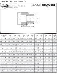 swan-socket-fusion-reducer-pdf-image.png swan-socket-fusion-reducer-pdf-image.png