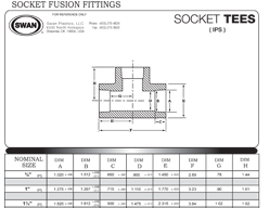 swan-socket-fusion-tee-spec-sheet-pdf-image.png swan-socket-fusion-tee-spec-sheet-pdf-image.png