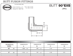 yellow-butt-fusion-90-degree-pdf-image.png yellow-butt-fusion-90-degree-pdf-image.png