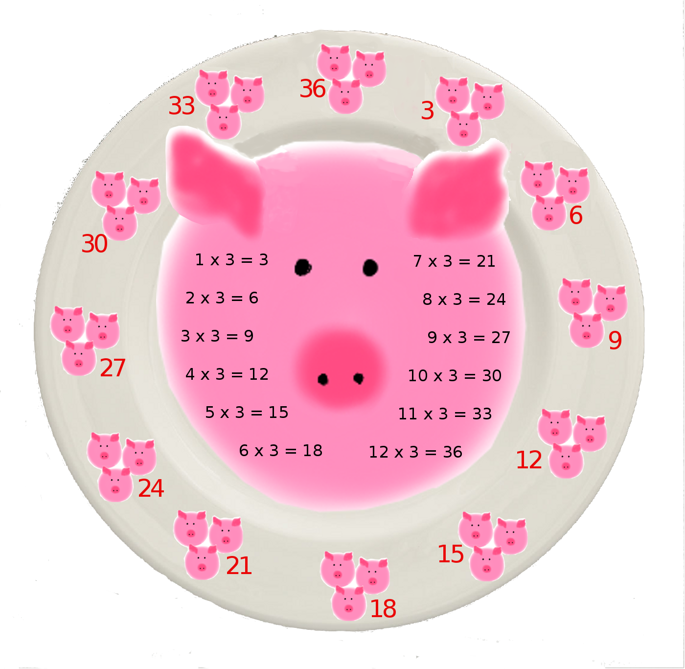 pig-plate4.png