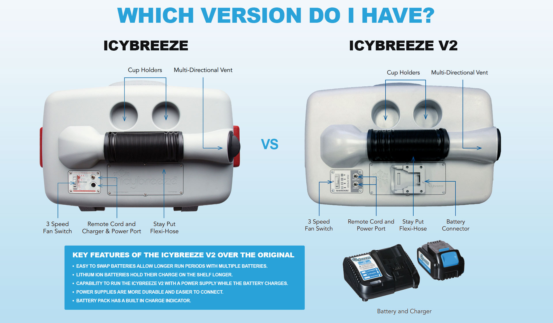 icybreeze cooler