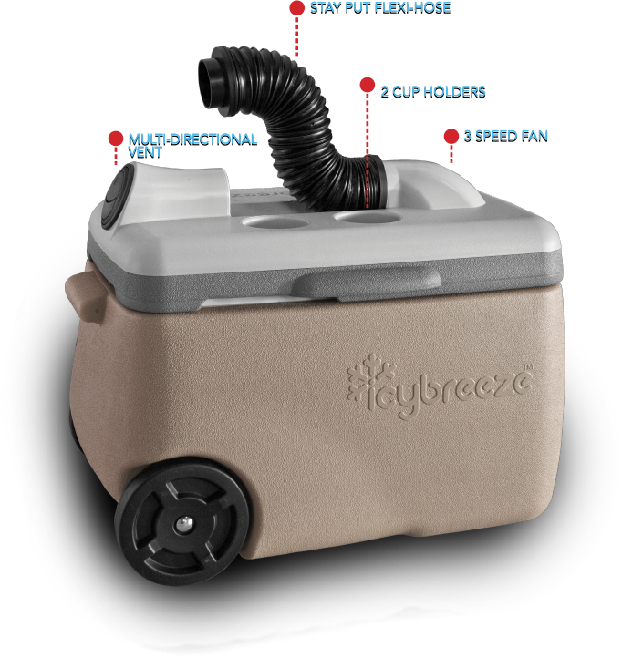 IcyBreeze Portable Air Conditioner \u0026 Cooler