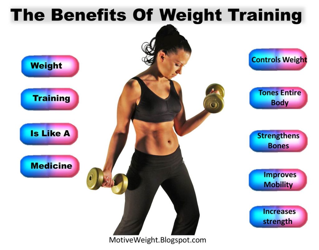 Weight Training For Seniors - Affinity Health