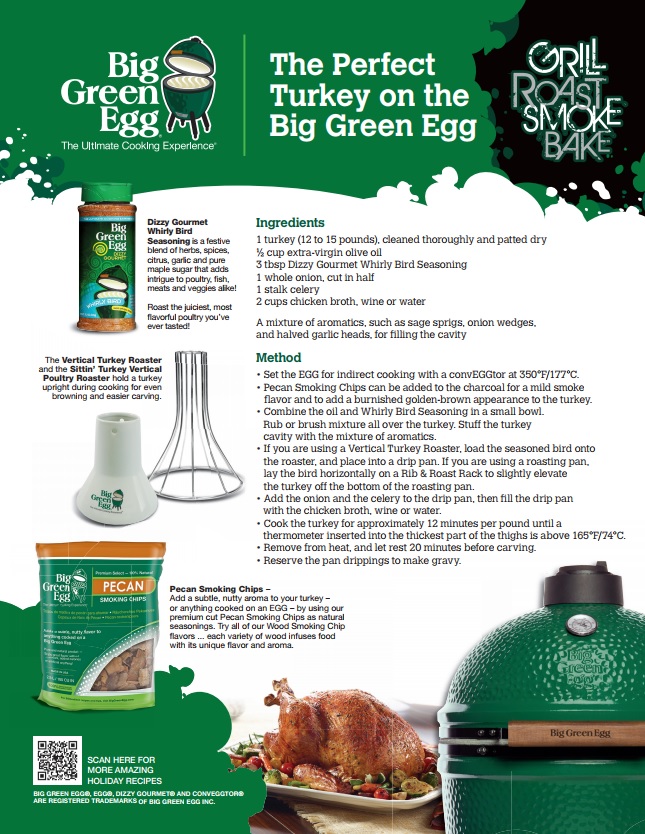 Versatility With The Big Green Egg And Turkey Holiday Recipe