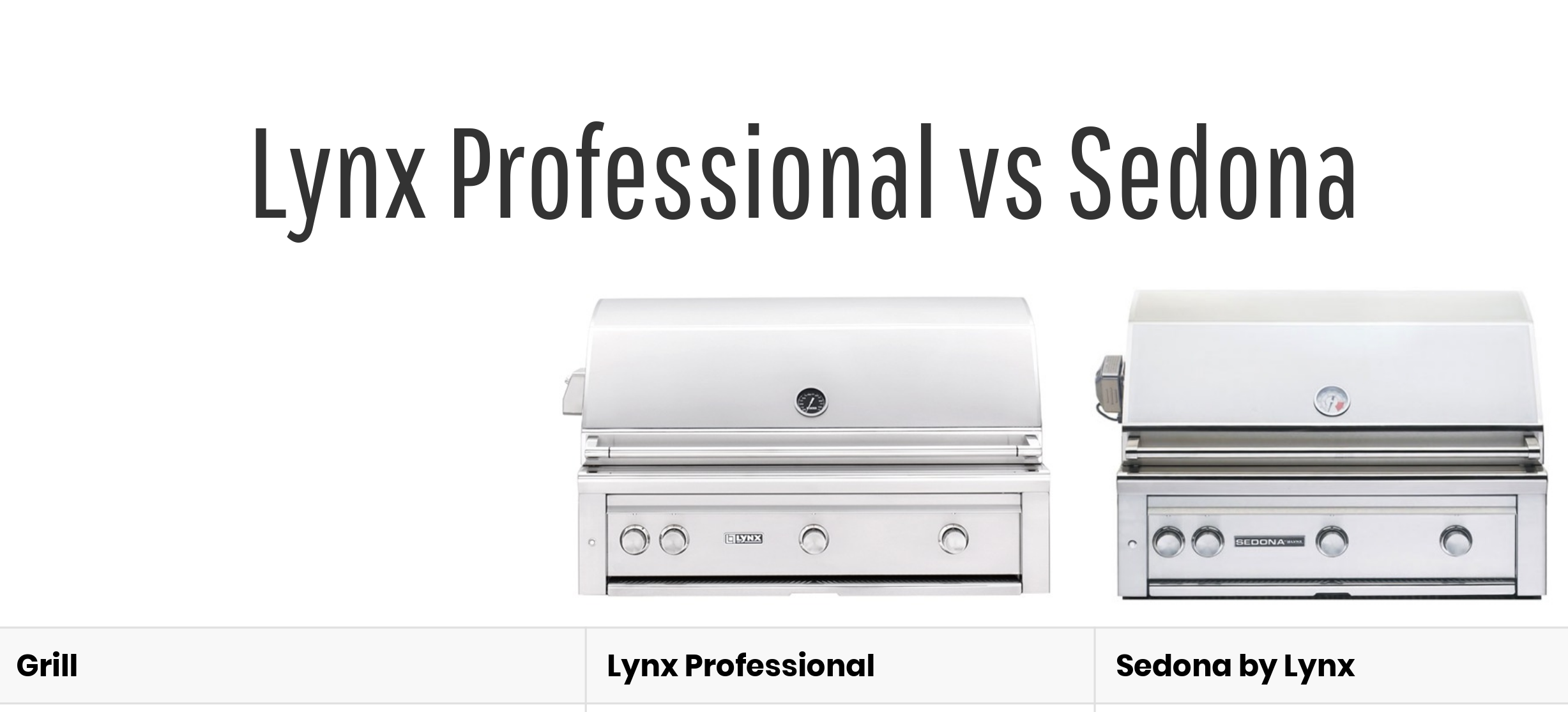 Sedona by Lynx vs Lynx Professional Grills Comparison - The BBQ Depot