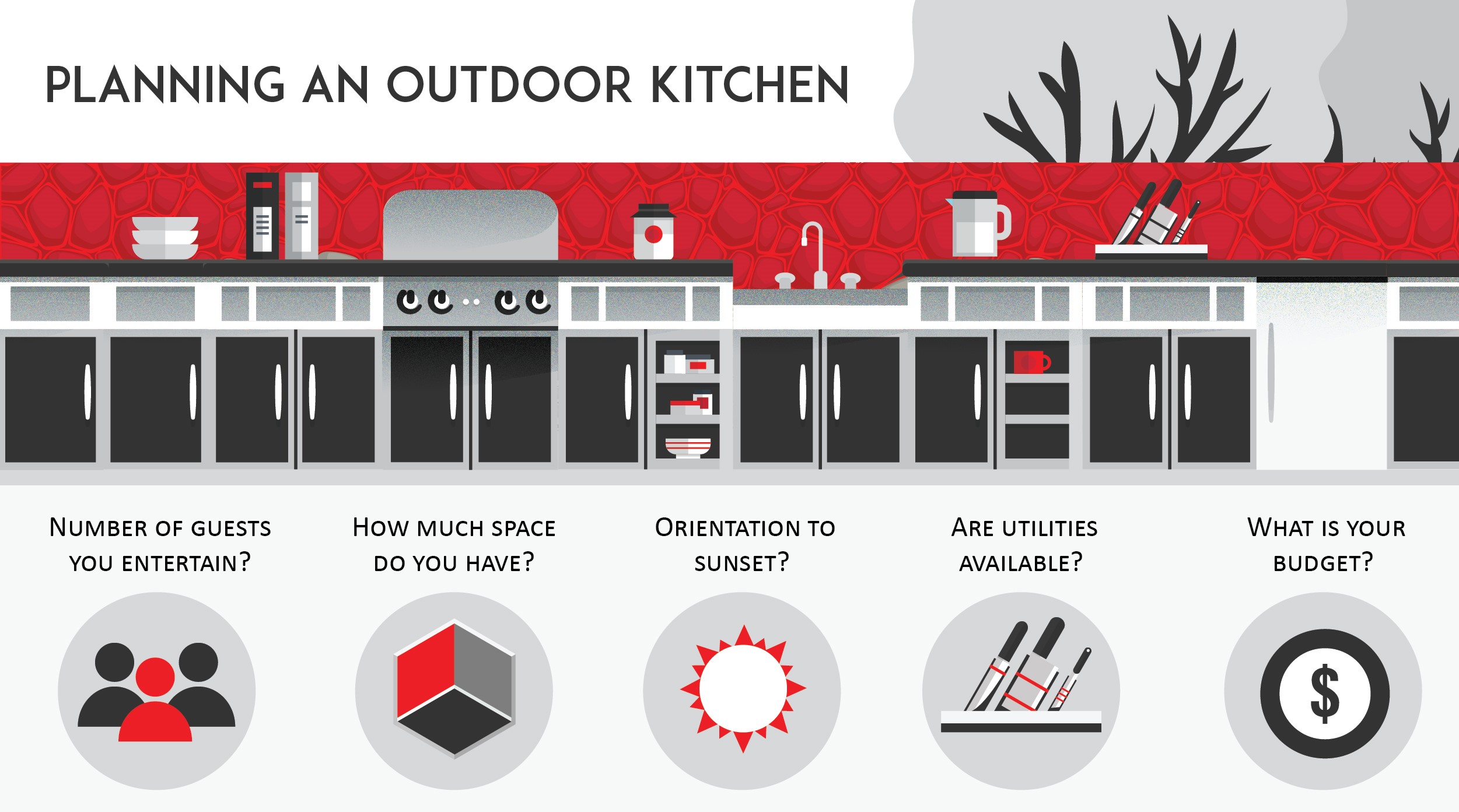 Planning an Outdoor Kitchen