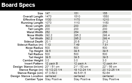 buckshotspecs.png buckshotspecs.png