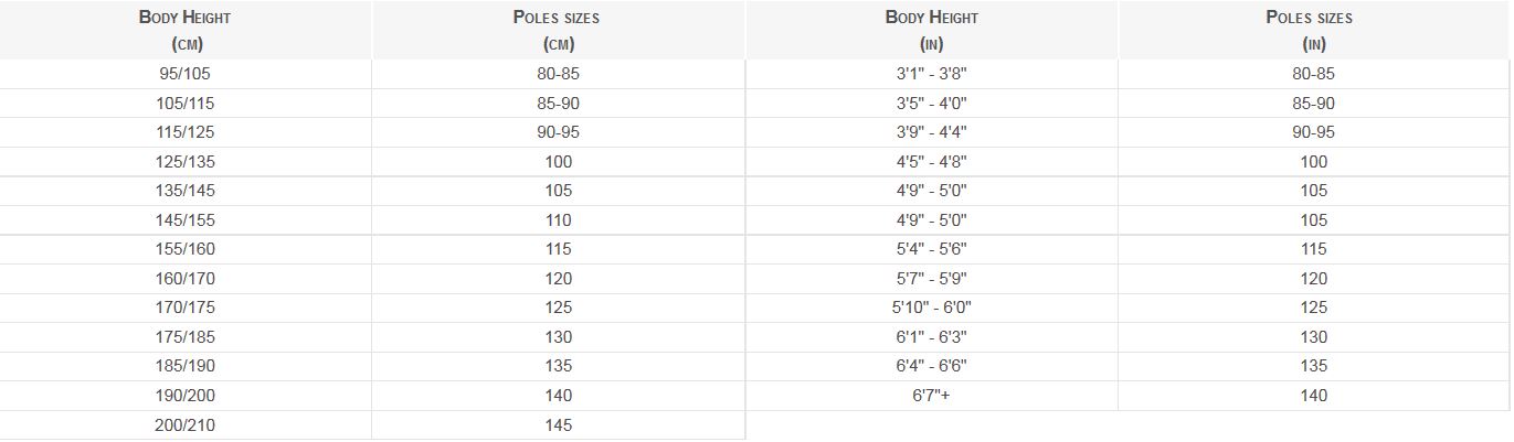 rossignol junior race ski size chart