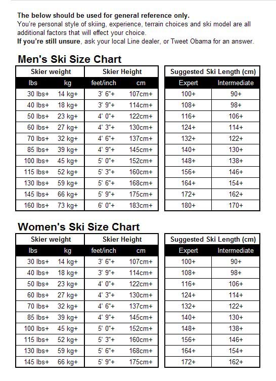 Rossignol Junior Ski Size Chart